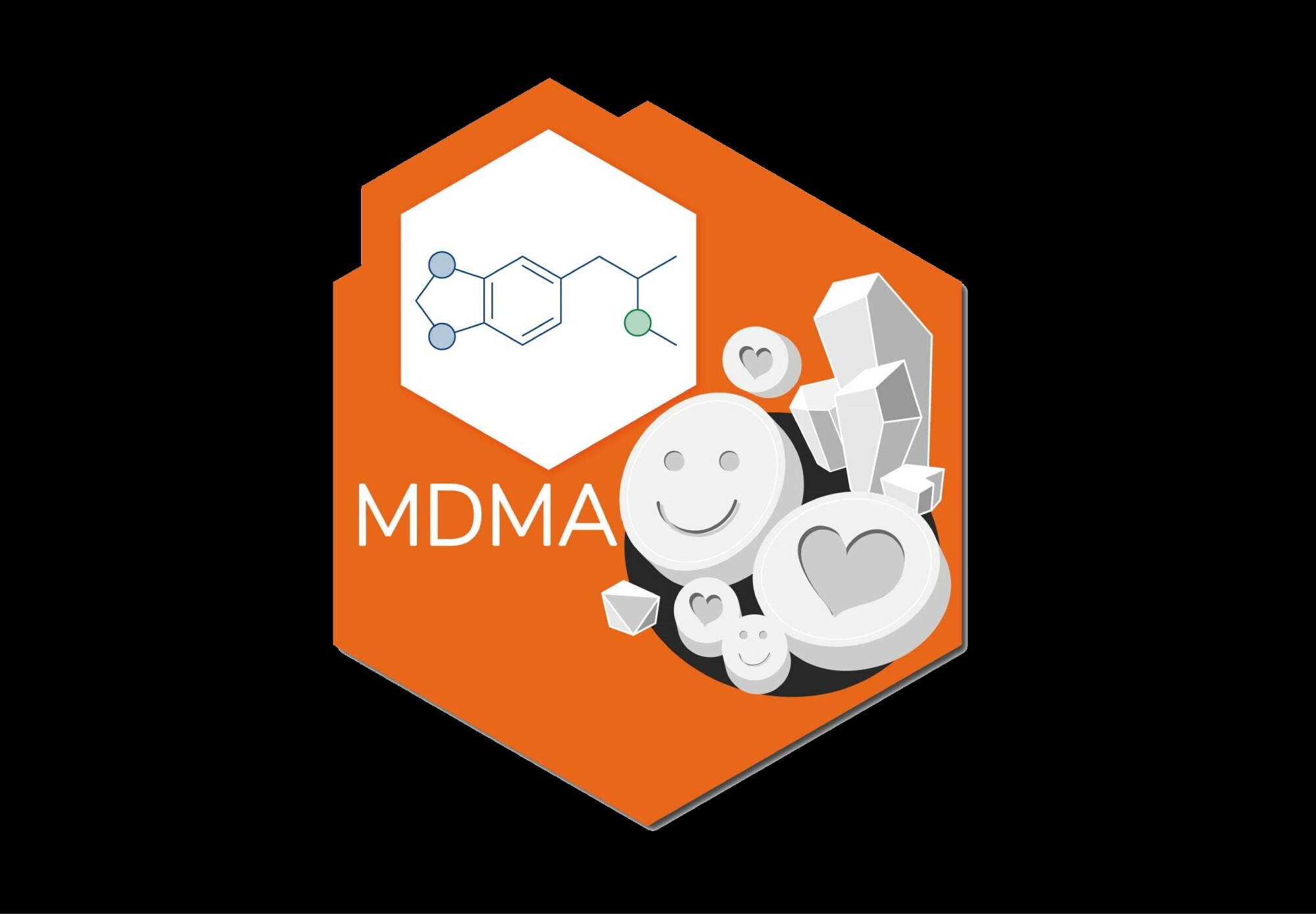 The Science of MDMA