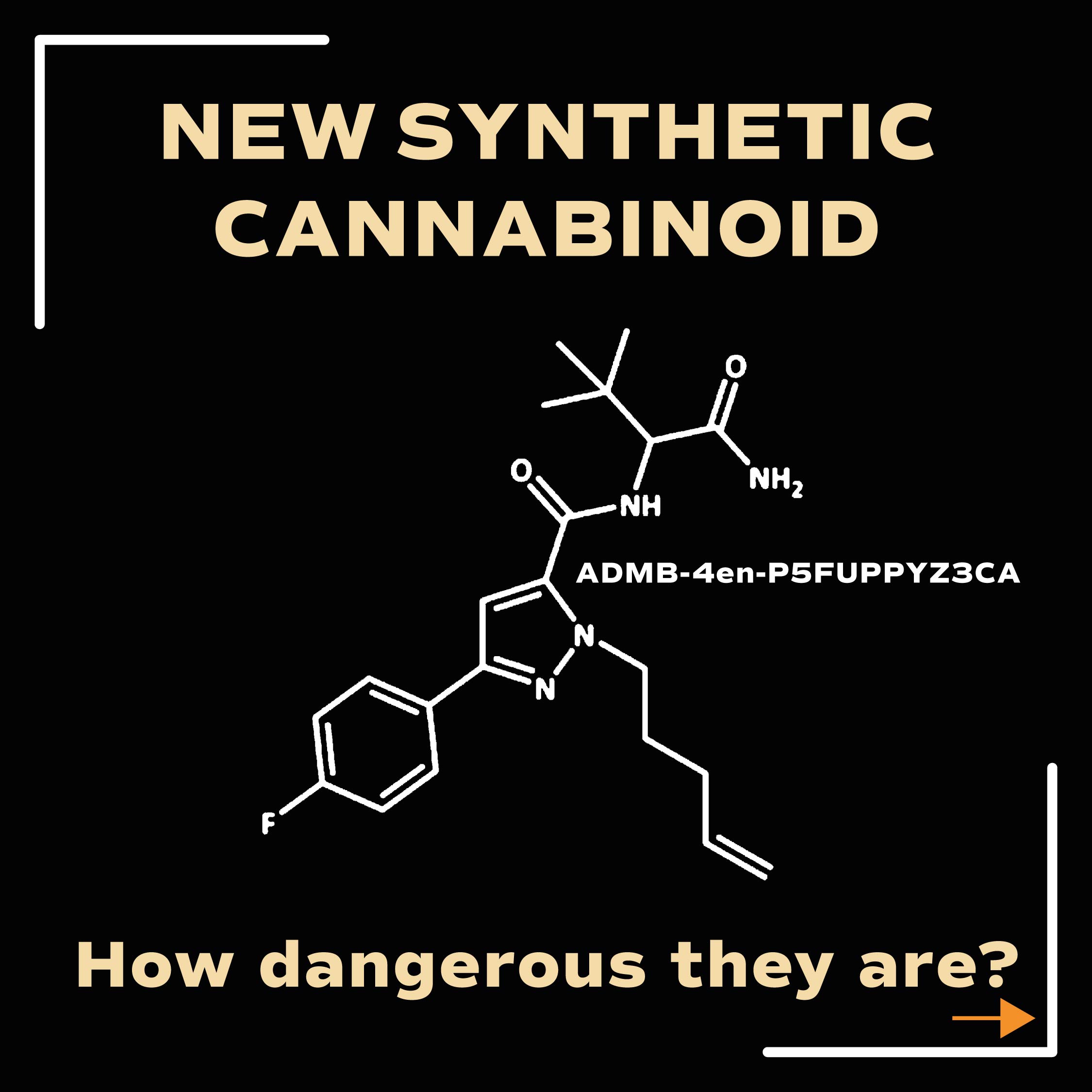 New synthetic cannabinoids