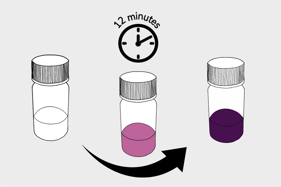 3 glass vials with differently colored liquids show a change in the detection liquid over a period of 12 minutes