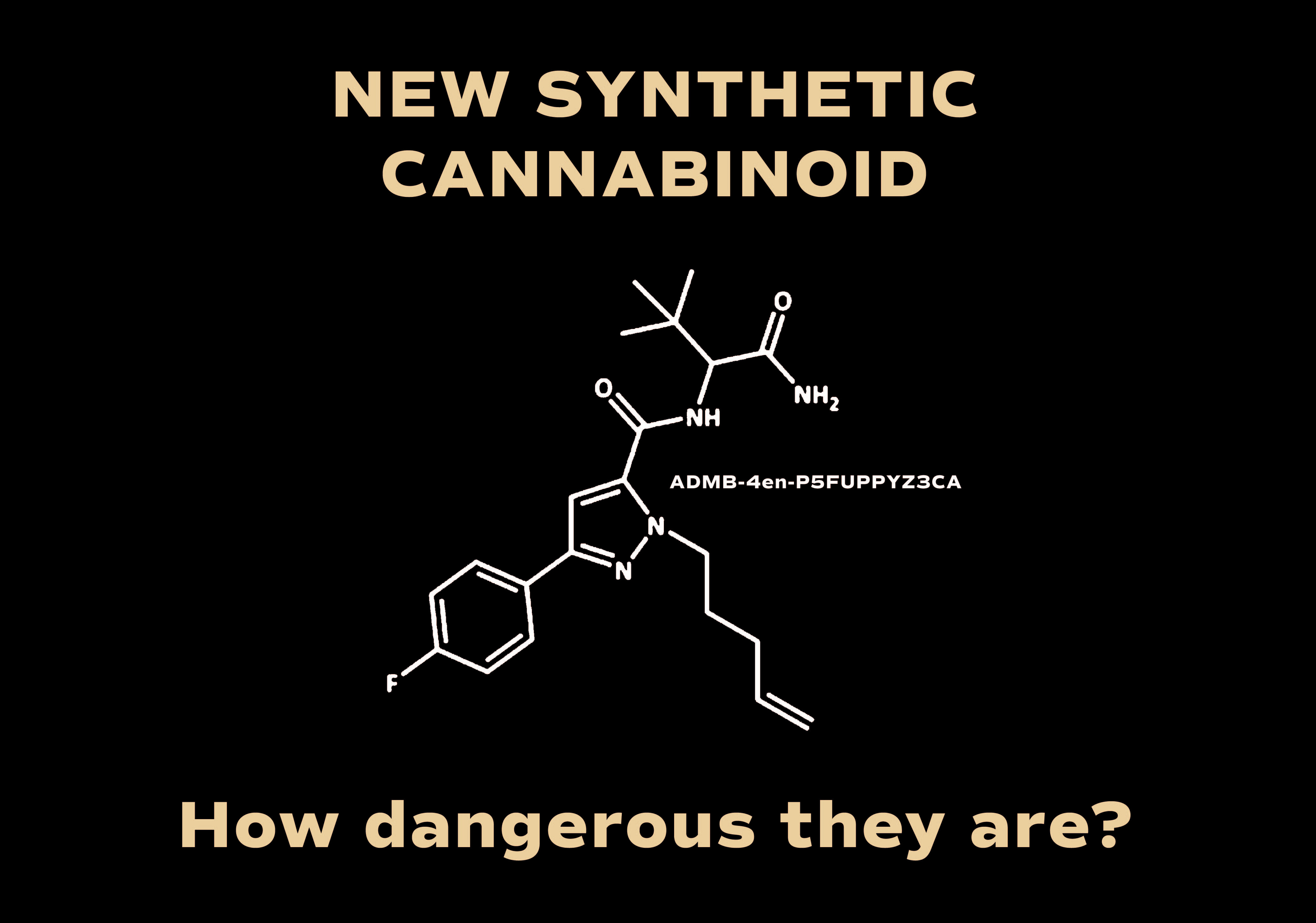New synthetic cannabinoids