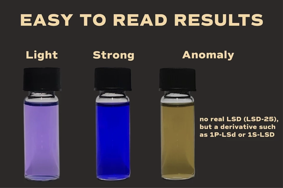 Easy-to-Read LSD Test Kit Results: Accurate Potency and Derivative Detection with LSD QTest "Easy-to-read results with the LSD test kit: Valid result with strong blue detection vial and invalid result with yellow color indicating a potential LSD derivative. LSD QTest shows accurate potency testing.